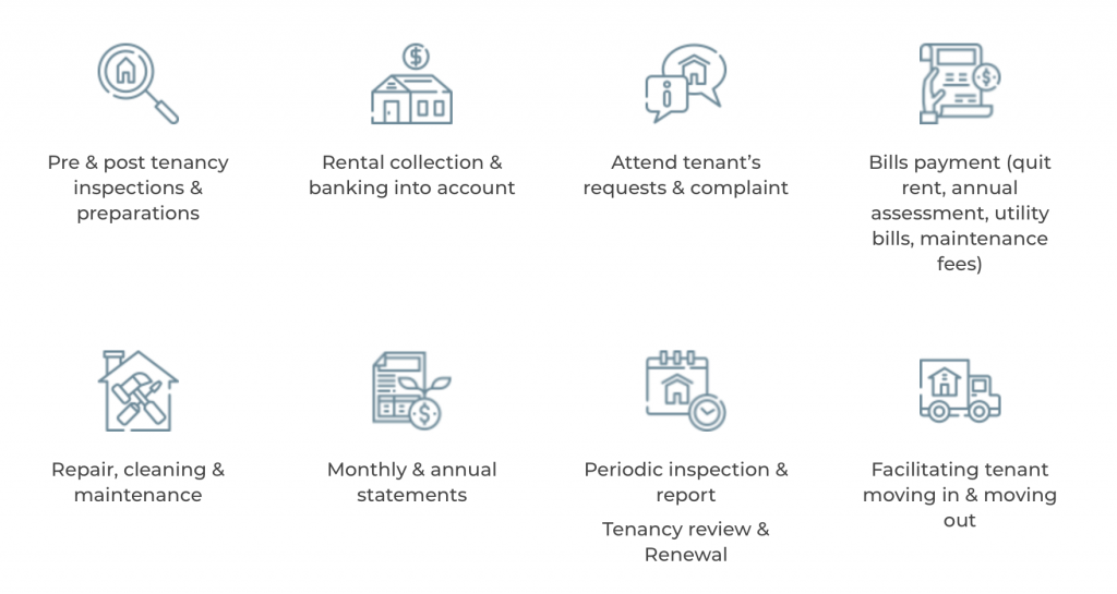 Tenancy management services in Kuala Lumpur