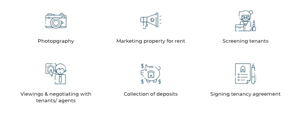 Tenancy management services in Kuala Lumpur